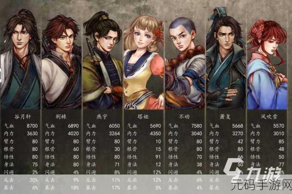 侠客风云传九游版震撼上线,重温经典武侠梦