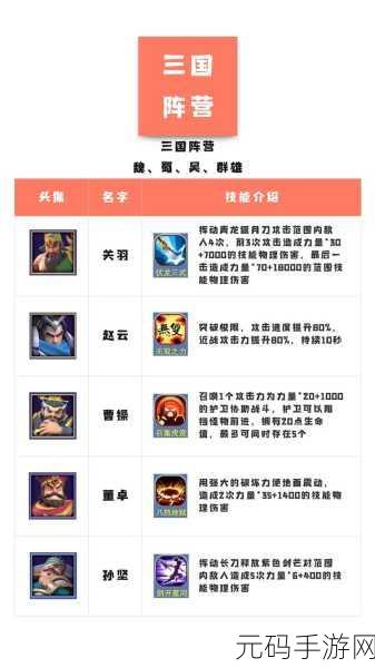 萌宠集结，智斗僵尸，动物大战僵尸火爆上线，策略塔防新体验！