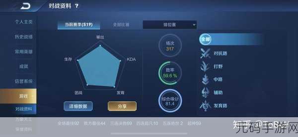 王者荣耀记忆之芯价格大揭秘及深度解析
