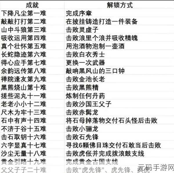 逍遥九重天，破碎神庙通关秘籍大揭秘