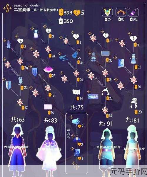 光遇二重奏季任务四超详细攻略指南