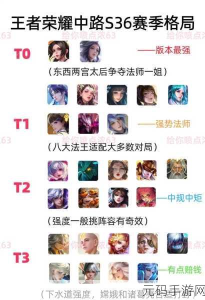 王者新手必知,法师英雄选购指南助你轻松上分