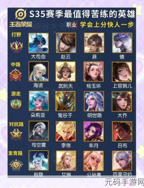 王者新手必知,法师英雄选购指南助你轻松上分