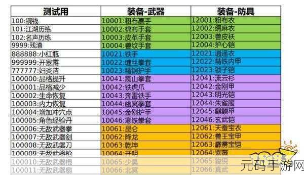 大侠立志传，解锁紫色文房的终极秘籍