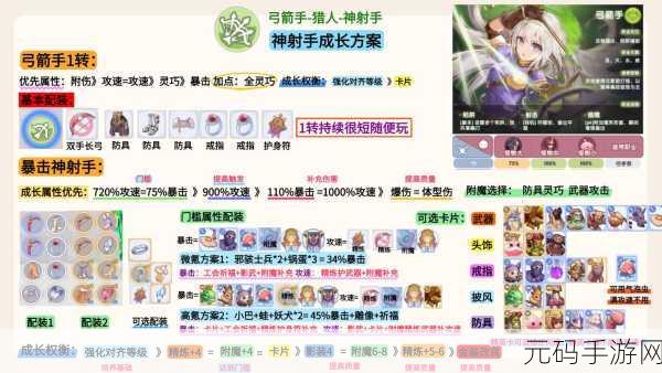 仙境传说 RO 新启航，城市附魔秘籍大揭秘