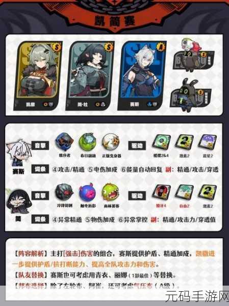 绝区零,凯撒最强驱动完美搭配指南