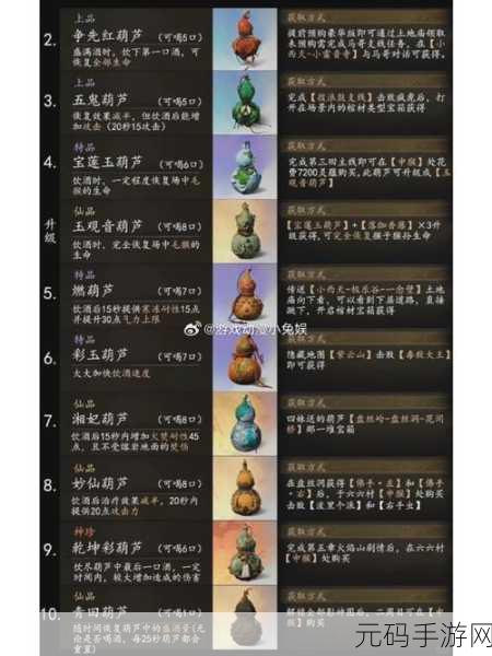 深度解析黑神话悟空禁字法获取全攻略