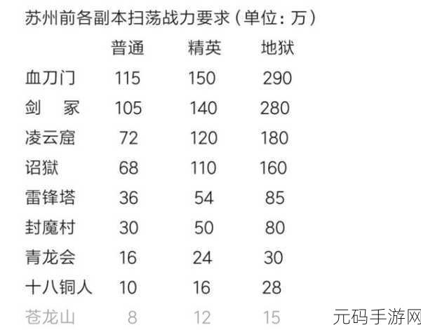 濡沫江湖,退出门派的详细指南与策略