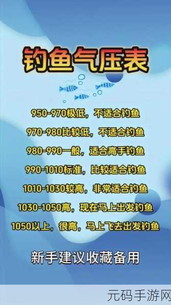 燕云十六声新手必知的钓鱼秘籍