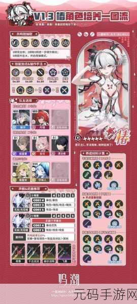 鸣潮特别感恩回馈 畅玩活动全攻略