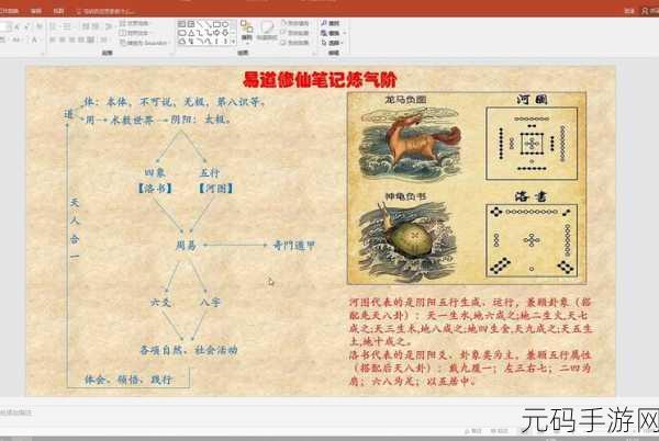 上古河图人族炼丹师灵素全解析，你不容错过！