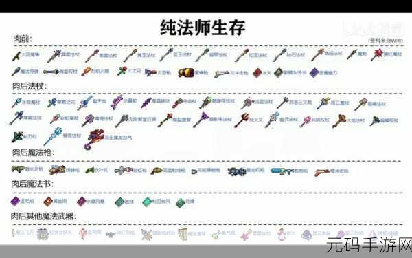 泰拉瑞亚，钴锭套抉择指南，助你称霸游戏世界