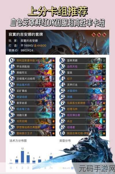 炉石传说标准爆牌 DK 卡组构筑全攻略