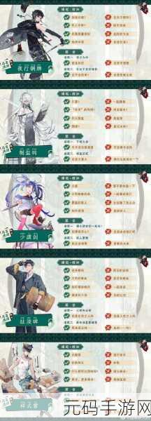 物华弥新迷踪盘第 5 关通关秘籍大揭秘