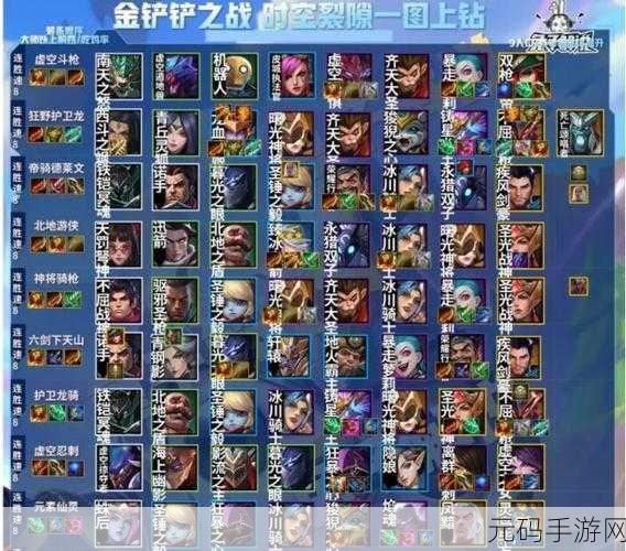 2025 佣兵战纪,新手必知的超强阵容秘籍