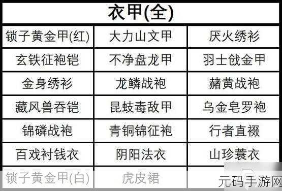 黑神话悟空装备重铸全解析，你想知道的都在这！