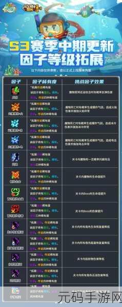 元气骑士前传光明使者技能全解析,助你称霸游戏