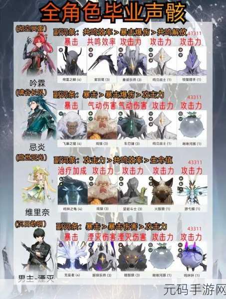 鸣潮浮灵魔像红名怪全位置大揭秘