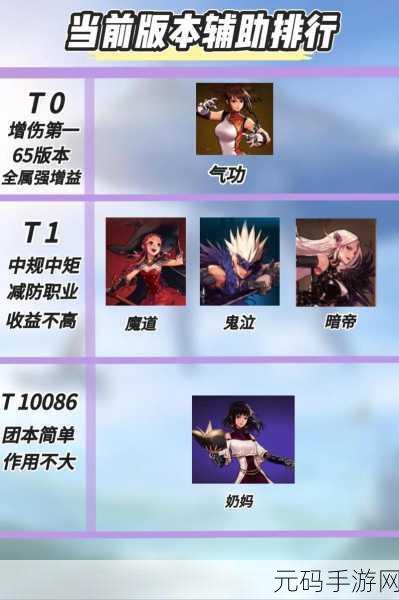 DNF 天界人职业选择指南，助你称霸手游战场