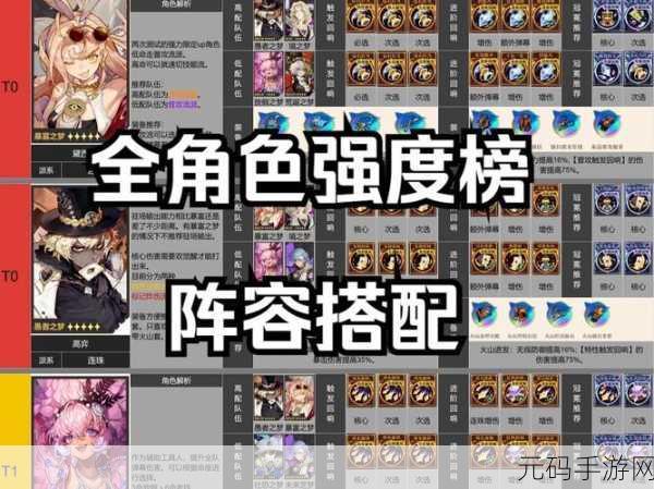 无尽梦回元气之梦，最强配队秘籍大公开