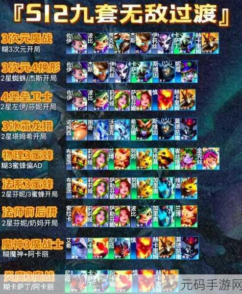 镇魂街破晓,无敌阵容搭配秘籍大公开