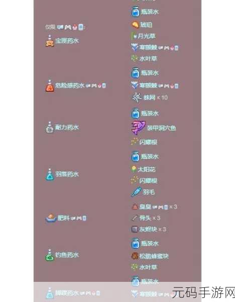 泰拉瑞亚,像素盒获取秘籍与实战巧用