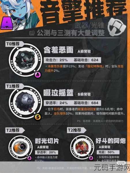 绝区零苍角培养价值全解析，你不可错过的指南