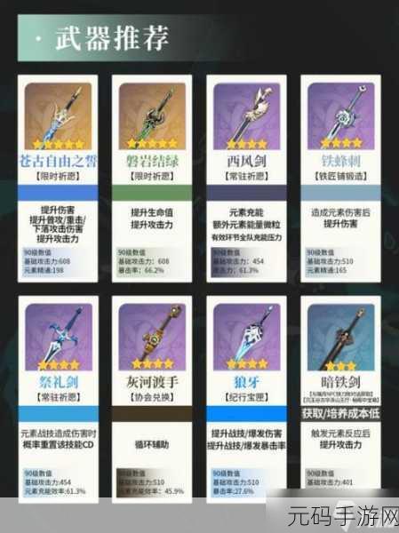 原神林尼武器抉择指南,打造最强战力