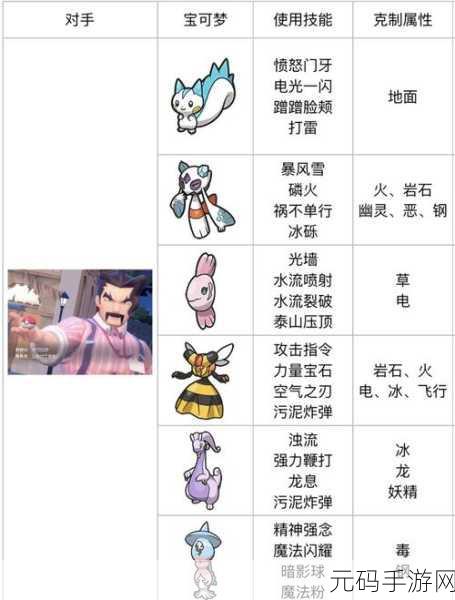 宝可梦朱紫小偷招式学习器具体位置全解析