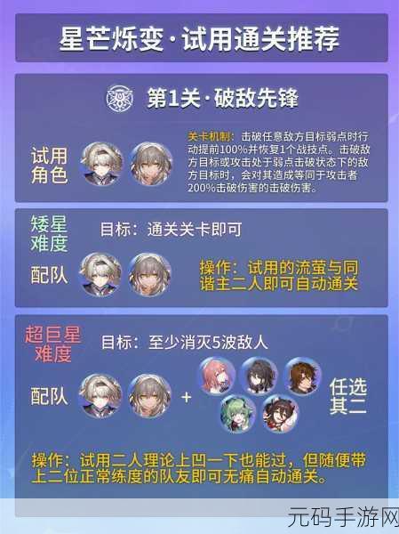 崩坏星穹铁道,星芒烁变关卡六无尽终结超强阵容全解析