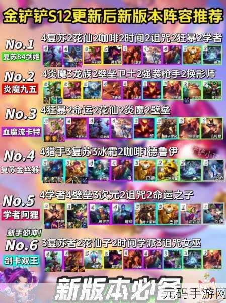 金铲铲之战 S12 咖啡复苏猴玩法全解析