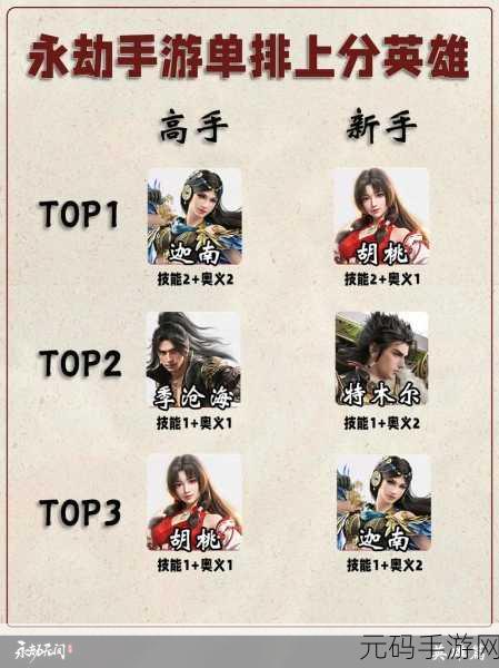 永劫无间手游终测时间大揭秘及详细攻略