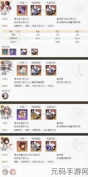 崩坏星穹铁道,打造最强追击队的秘籍