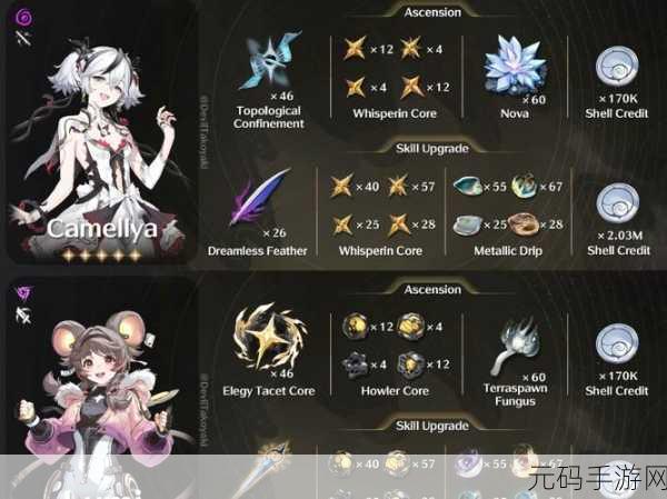 鸣潮赫奕流明突破材料全解析