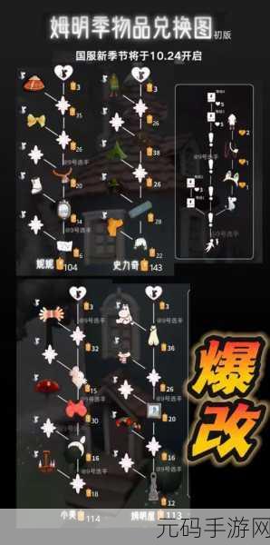 光遇姆明季兑换全攻略 惊喜不断等你来