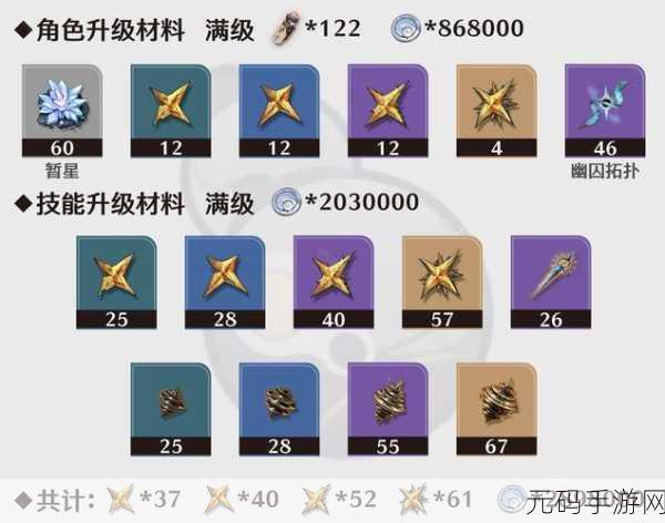 鸣潮鉴心培养材料全解析,助力你的游戏征程