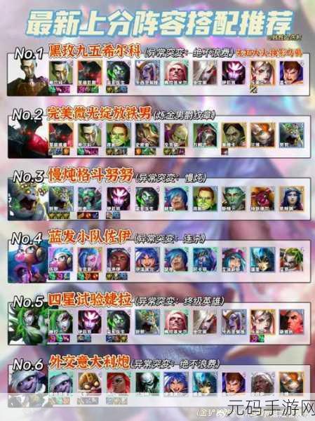 金铲铲之战 S13,五级飓风阵容制霸全场攻略