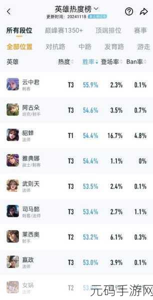 王者荣耀女娲重做上线时间与技能深度解析