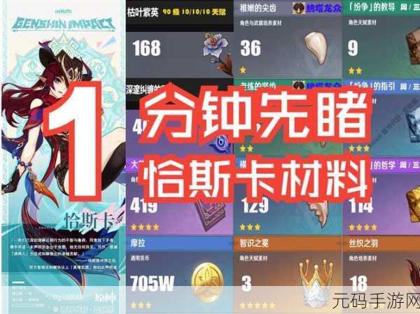 原神,可莉 70 级突破材料全解析