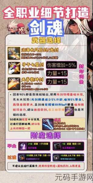 国服 10 大巅峰剑魂出装秘籍,剑魂神话装备搭配排行解析