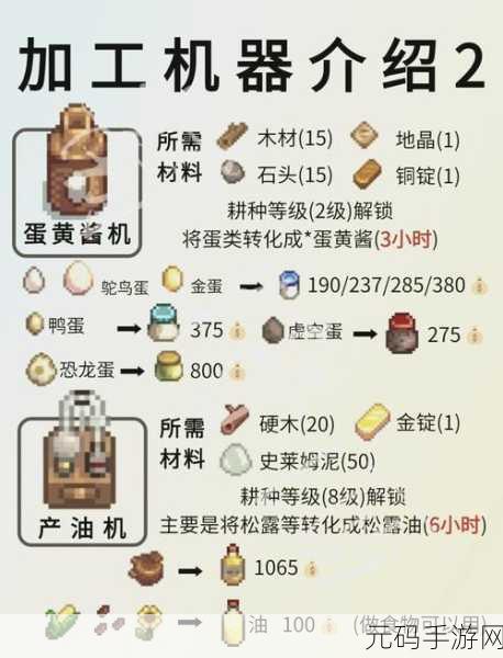 星露谷物语,椰子种植秘籍大公开