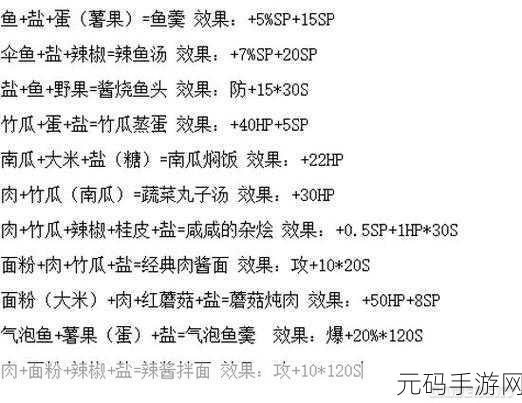波西亚时光烹饪锅获取秘籍大公开