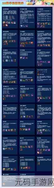 云顶之弈 S9 战神羁绊全方位解析