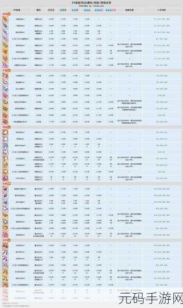 公主连结,机械莉玛高伤阵容全解析