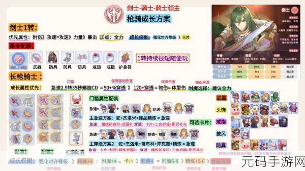 仙境传说新启航，十字军流派全方位解析指南