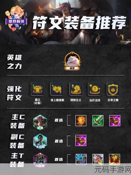 云顶之弈，霸王瑟提阵容称霸秘籍