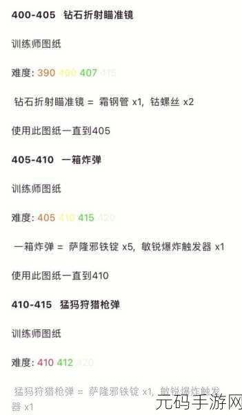 魔兽世界怀旧服，探秘地精机械活塞图纸获取秘籍