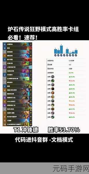炉石传说标准全职业上分卡组精选指南