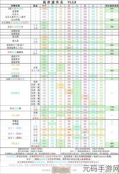 原神愚人众役人位置全揭秘