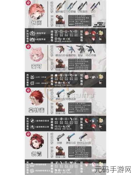 鸣潮,长离培养必备突破材料全解析